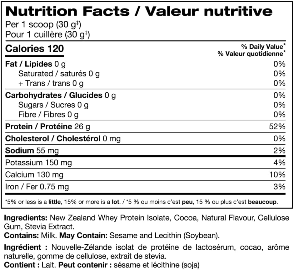 PERFECT Sports Diesel® New Zealand Whey Protein Isolate 2.27kg/5lbs iFit